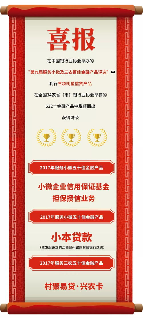 再獲殊榮 我行三大明星產(chǎn)品獲評(píng) 2017全國(guó)服務(wù)小微及三農(nóng)百佳