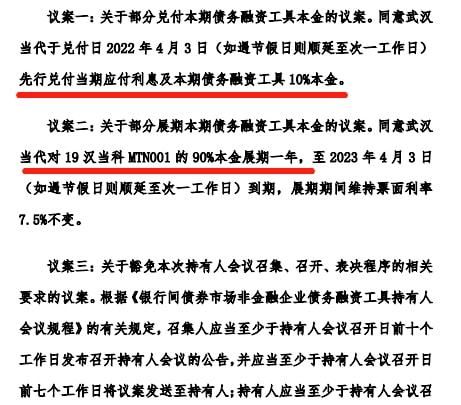 當代集團債務展期發酵 擔保品被強平,信用降級,賣賣賣